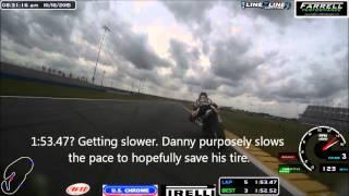 ASRA Sportbike Race 2015 Daytona Intl Speedway Jason Farrell