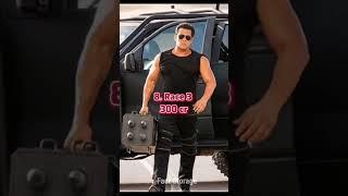 Salman Khan Highest Grossing Movies  | Facts in Hindi | By Fact Storage #shorts #viral  #facts