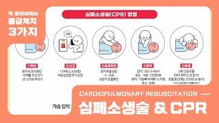 겨울철 꼭 알아야하는 응급처치 심폐소생술 / CPR / 하임리히 방법