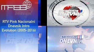 Évolution des génériques de RTV Pink Nacionalni Dnevnik (2005-2016) (RTV Pink news intros evolution)