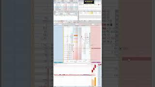 [#손절] 뇌동의 시작 20250107 #주식 #스캘핑 #단타