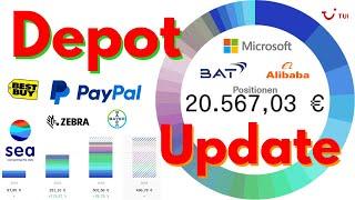 23.000€ Aktiendepot - Depot Update // Diese Aktien werde ich Kaufen & Verkaufen