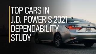 These cars came out on top in J.D. Power’s 2021 dependability study