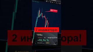 ЗАРАБОТАЛ 253$ Простая стратегия для фьючерсов Binance. #фьючерсы