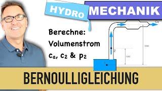 Bernoulligleichung | piezometrische Druck | Relativdruck | Absolutdruck | Volumenstrom