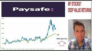 Paysafe Limited (PSFE): Guidance Is Troubling, This Stock Is Too Richly Priced