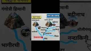 Punch Prayag|Ganga river|Origin of ganga| dev Prayag|