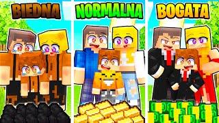 BIEDNA VS NORMALNA VS SUPERBOGATA RODZINA!