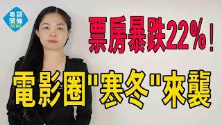 暴跌22%，電影突然賣不動了！電影圈"寒冬"來襲！短視頻、網絡劇更勝一籌。#電影 #寒冬 #暴跌 #短視頻 #經濟#票房