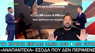 1 στους 2 ελεύθερους επαγγελματίες δήλωσε ότι βγάζει 268 ευρώ το μήνα