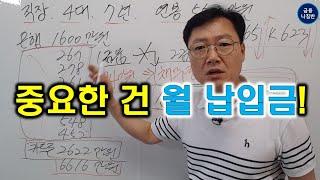 채무통합을 이용해야 하는지 고민이라면 월 납입금을 계산해 보세요