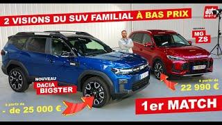 Dacia Bigster vs MG ZS : PANIQUE chez les SUV familiaux !