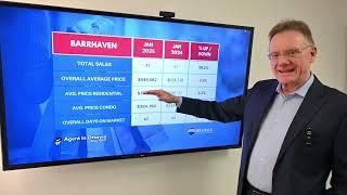 Barrhaven Real Estate Market Update, January 2025