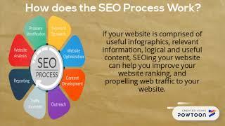 A Comprehensive Guide for SEO Beginners