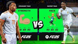 STRENGTH vs. PACE... in FC25 