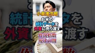 [Koizumi Shinjiro | Koizumi Rice] Crop condition index abolished | Data handed over to foreign co...