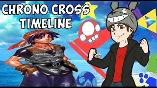 Chrono Cross Timeline(s) and Story EXPLAINED! - Terracorrupt