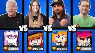 DANİ | FRANK | PAULA ve MARZİO'NUN PROFİLLERİNİ PUANLADIM Brawl Stars