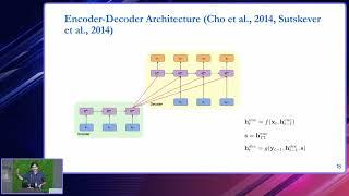 [EEML'24] Çağlar Gülçehre - An evolution of foundation model architectures