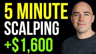 5 Minute Scalping Strategy Trade Breakdown