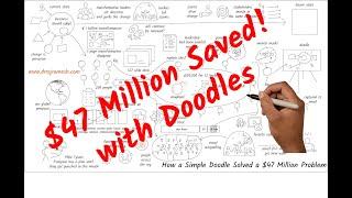 How a Simple Doodle Solved a $47 Million Problem