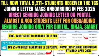 Total 8,400 Still Left For Onboarding | TCS Confirmed Completes Pending Joining by March-April 2025