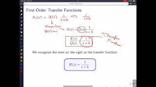 Deriving the transfer function for a First Order Systems