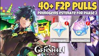 NEW UPDATE! HOW TO CLAIM 4560 FREE PRIMOGEMS FOR KINICH & RAIDEN SHOGUN IN PHASE 2– Genshin Impact