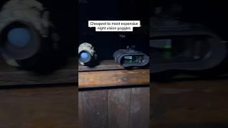 Comparing Infamous “Affordable” AMAZON Night Vision Goggles