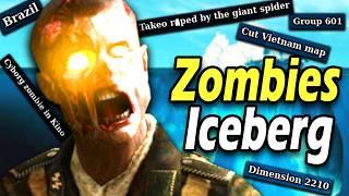 The Call of Duty Zombies Mysteries and Secrets Iceberg Explained