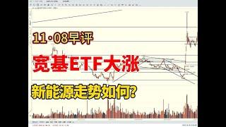 上证50大涨3.4%，宽基ETF迎机遇，新能源概念走势如何？