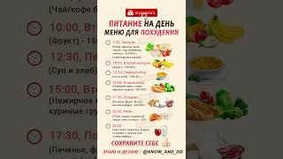  Продукты питание на каждый день меню для похудения  Рацион для снижения веса на неделю