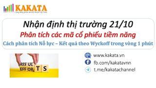 Nhận định thị trường tuần 21/10 - 25/10 | Phân tích các mã cổ phiếu tiềm năng | Khánh Blade