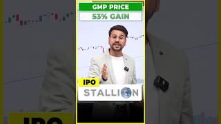 Stallion India Fluorochemicals IPO Review  - APPLY or AVOID? | Stallion India IPO Latest GMP