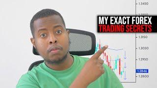 My Complete 1 Minute Forex Trading Strategy + Rules 2022