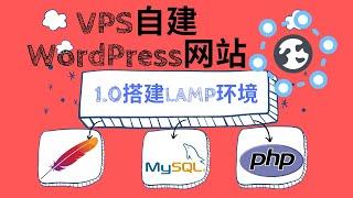 自己搭建WordPress网站 | Ubuntu | VPS - 1.0 安装和配置LAMP环境