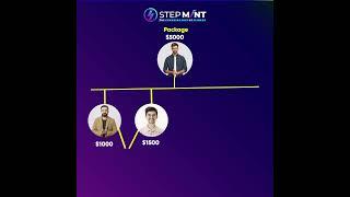 Matching Bonus Explained for Stepmint app | Move to earn | Get Healthy Get Wealthy