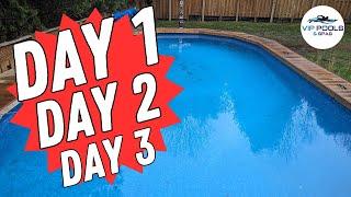 How to Open an Above Ground Swimming Pool for Summer: Expert Tips and Tricks