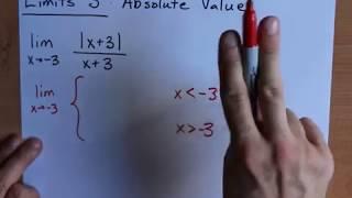 Limits: with Absolute Value