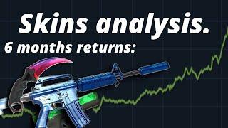 Skins Investments? Really now? | CS2 Investing