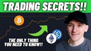 How to Learn Crypto Trading FAST