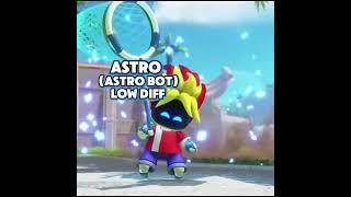 Astro vs Dr. Eggman (Asking editors who wins)