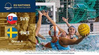 2024 EU Nations Women Water Polo Tournament