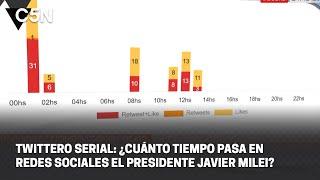 TWITTERO SERIAL: ¿Cuánto TIEMPO pasa en REDES SOCIALES el presidente JAVIER MILEI?