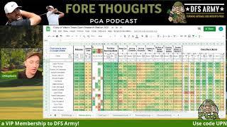 Daily Fantasy PGA Picks - 'Fore Thoughts' The Masters DraftKings and FanDuel Breakdown