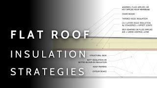 Flat Roof Insulation Strategies (For Architects and Contractors)