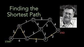 Dijkstra's Algorithm: Finding the Shortest Path