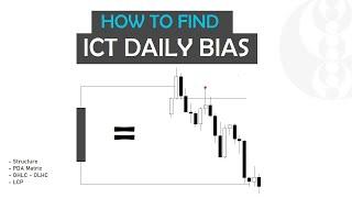 ICT Daily Bias - The only video you will ever need - CRT