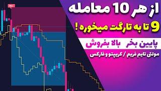 استراتژی اسکالپ و سویینگ - معتبر ترین سیگنال هارو بهت میده!