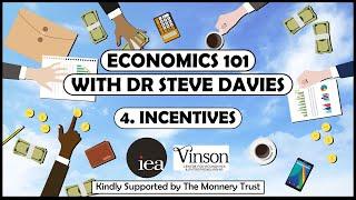 What are Incentives?